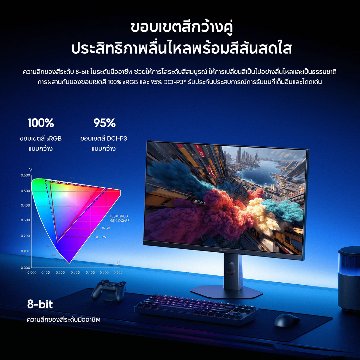 Xiaomi Gaming Monitor G27i/G24i 2026 อัตรารีเฟรชสูง 200Hz 1msGTG การรับรองแสงสีฟ้าต่ำ การป้องกันดวงตา