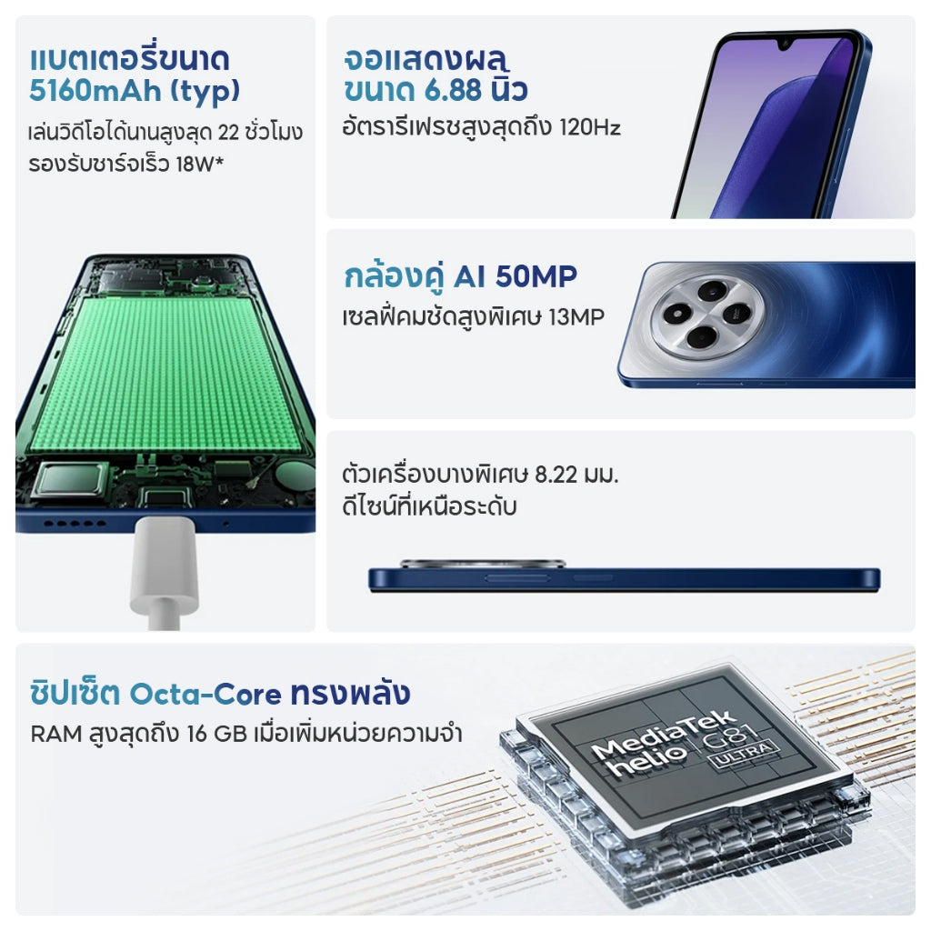 Xiaomi Redmi 14C 6+128 / 8+256 6.88" โทรศัพท์มือถือ แบตเตอรี่ 18W 5160mAh รับประกัน 15 เดือน 120Hz กล้องหลัก 50 MP
