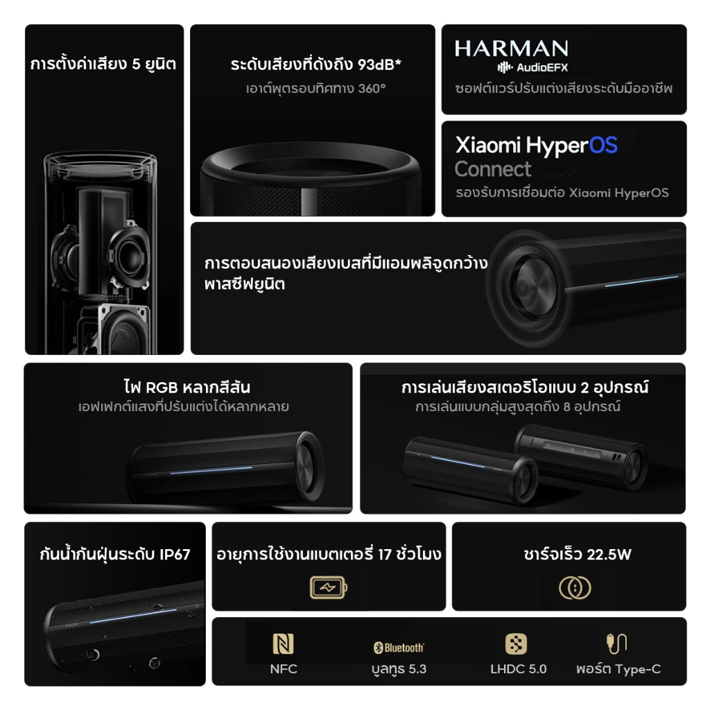 Xiaomi Bluetooth Speaker ลำโพงบลูทูธ เอาต์พุตรอบทิศทาง 360 ° IP67 กันน้ำและกันฝุ่น เอฟเฟกต์ RGB สีสันสดใส