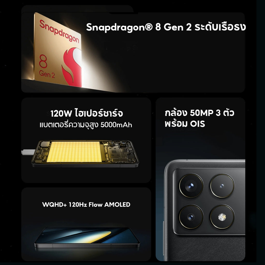 POCO F6 Pro 12+256/12+512/16+1T |120W ไฮเปอร์ชาร์จอัจฉริยะ | แบตเตอรี่ความจุสูง 5000mAh