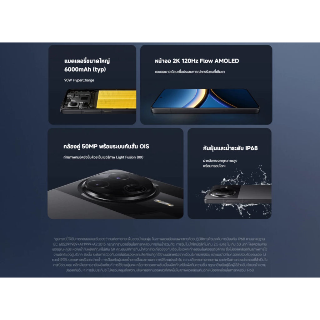 POCO F7 PRO 5G 12+256/12+512 ชิปเซ็ต AMOLED 2K120Hz Snapdragon® 8 Gen 3 แบตเตอรี่ขนาดใหญ่ 6000mAh (typ)|หน้าจอ