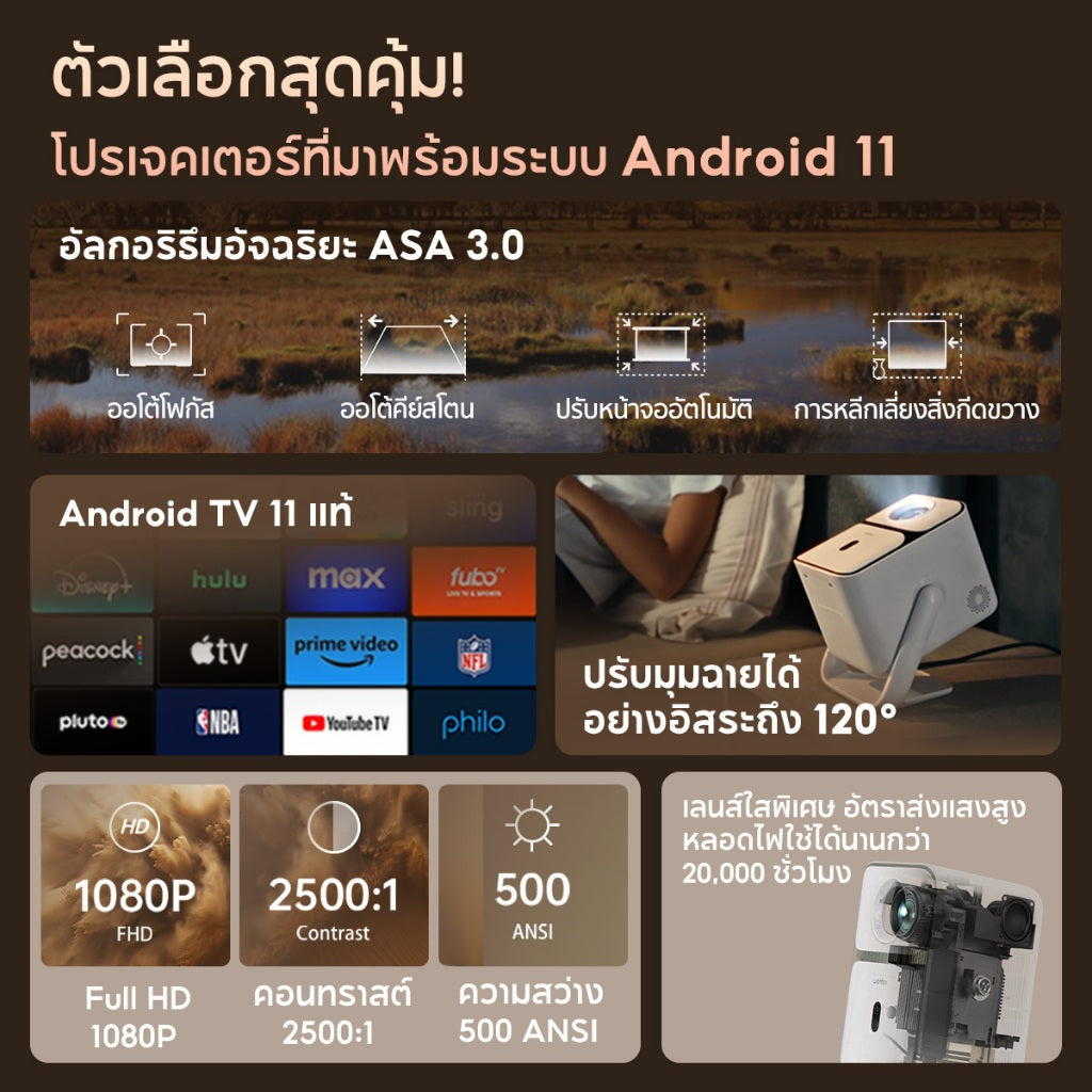 Wanbo T2 Ultra 500 ANSI Projector โปรเจคเตอร์ พกพา การป้องกันการสั่น Android 11.0 การอัพเกรดที่ครอบคลุม