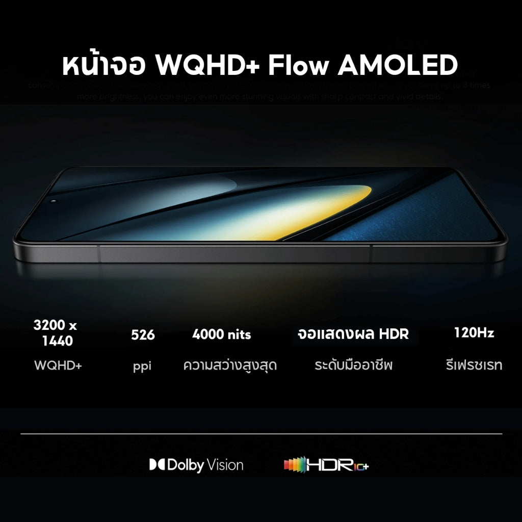 POCO F6 Pro 12+256/12+512/16+1T |120W ไฮเปอร์ชาร์จอัจฉริยะ | แบตเตอรี่ความจุสูง 5000mAh