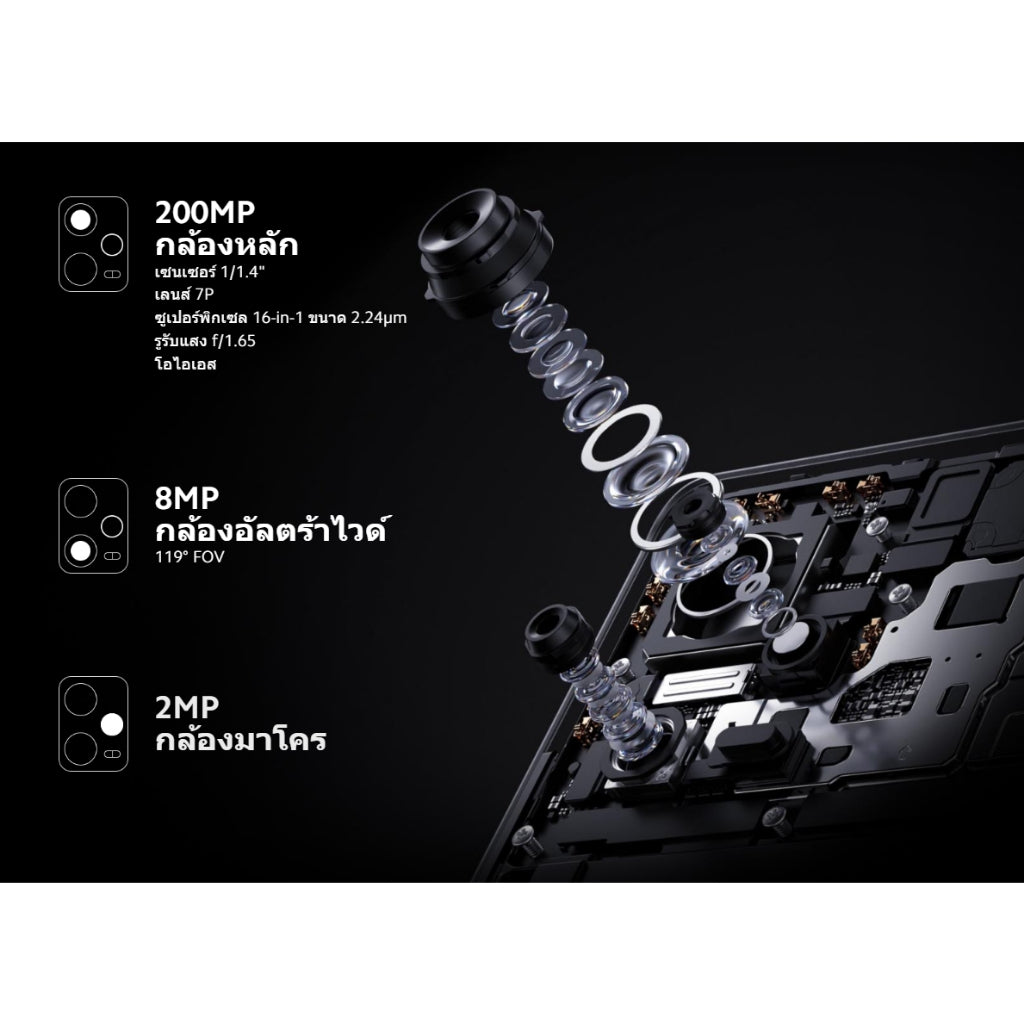 Xiaomi Redmi Note 12 Pro+ 5G 8GB+256GB ชาร์จเร็ว 120W กล้องสามตัว 200MP จอแสดงผล 120Hz AMOLED รับประกัน 15 เดือน