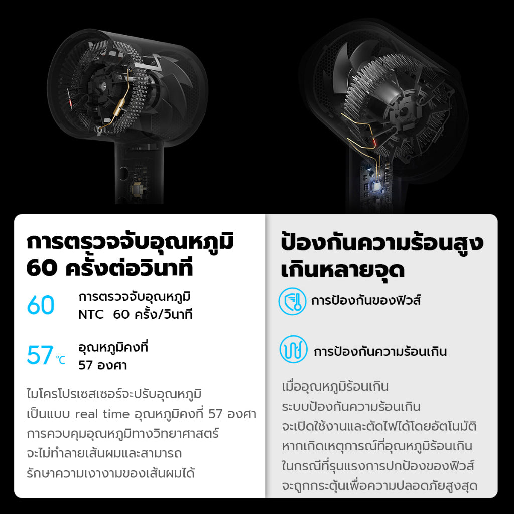 Xiaomi Mijia Anion Hair Dryer H300 ไดร์เป่าผมไฟฟ้า ไดร์เป่าผมไอออน แบบพกพา