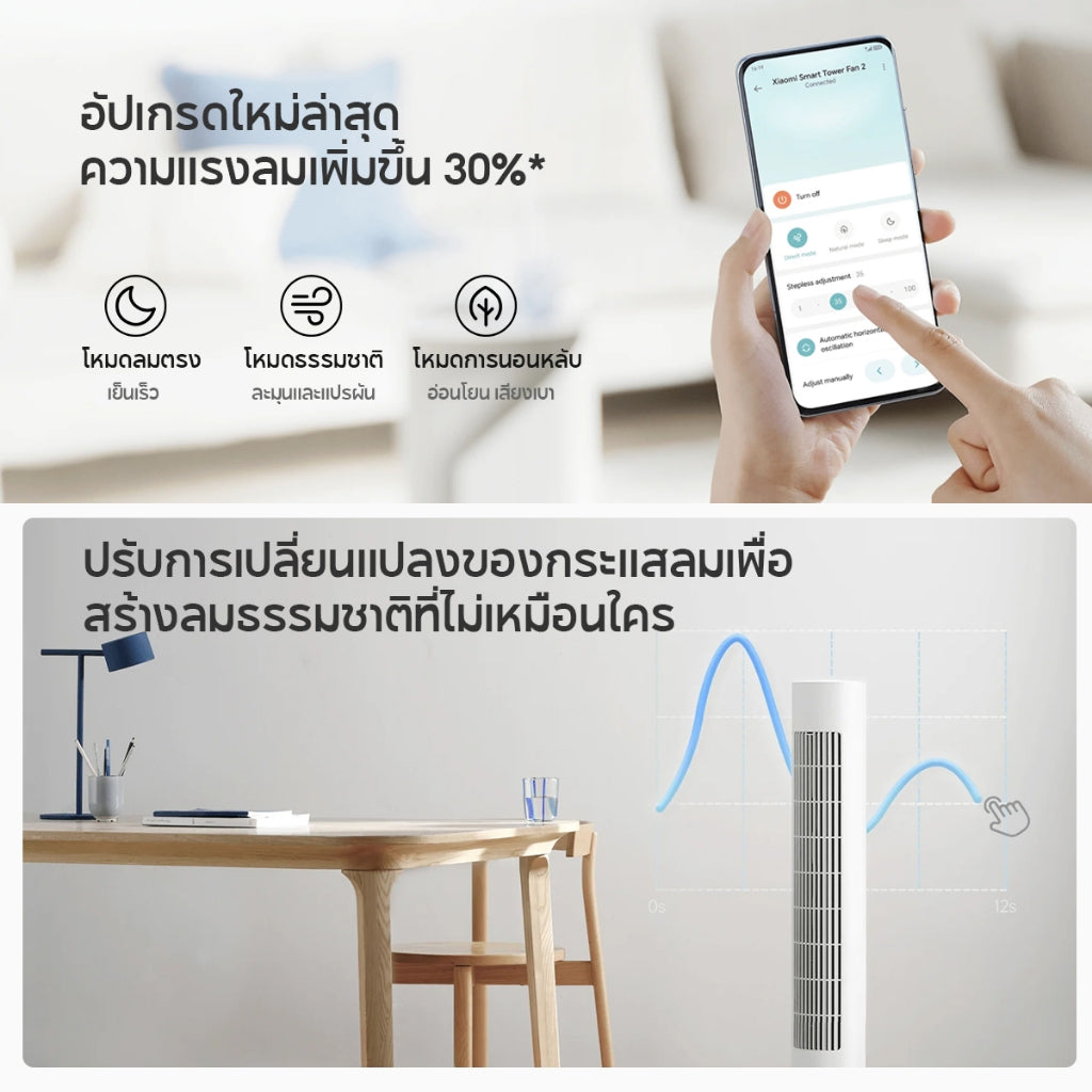 Xiaomi Smart Tower Fan 2 White DC Frequency Conversion พัดลมทาวเวอร์ พัดลมอัจฉริยะ