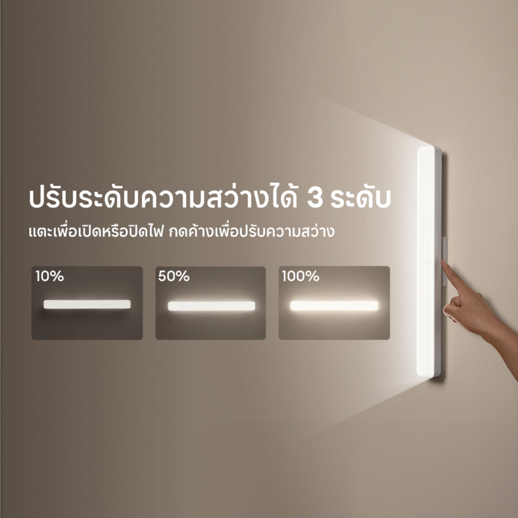Xiaomi Magnetic Reading Light Bar โคมไฟอ่านหนังสือ ความจุแบตเตอรี่ 2000mAh ป้องกันแสงสีฟ้า RG0 ปรับสว่าง 3 ระดับ