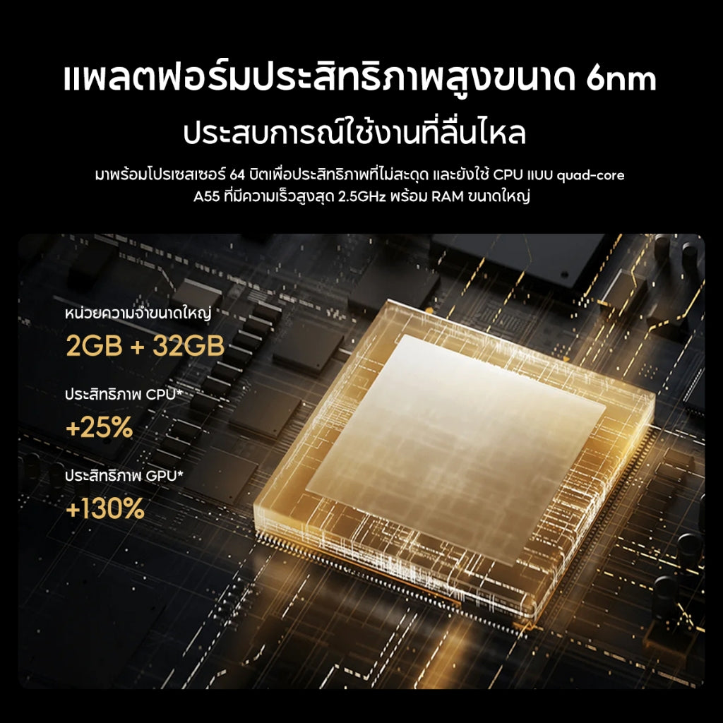 Xiaomi Mi Box S 3rd Gen 4K กล่องแอนดรอยด์ทีวี Android TV รองรับภาษาไทย รองรับ Google Assistant กล่องรับสัญญา ทีวี