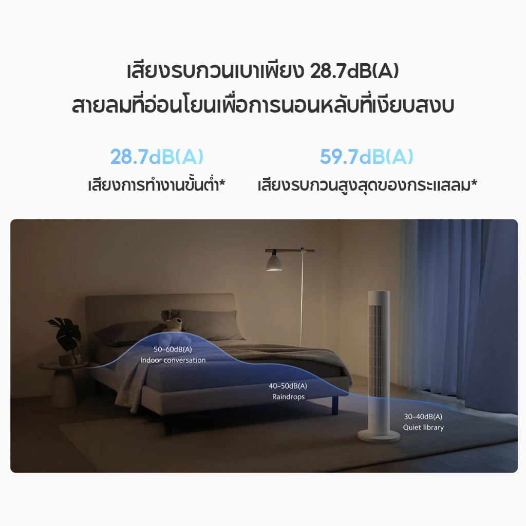 Xiaomi Smart Tower Fan 2 White DC Frequency Conversion พัดลมทาวเวอร์ พัดลมอัจฉริยะ