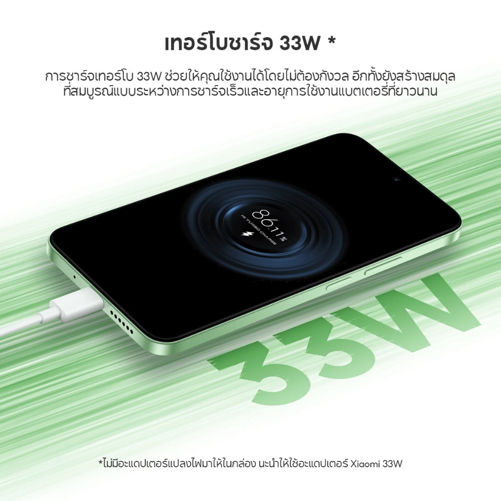 Xiaomi Redmi 15 5G หน้าจอ 6.9นิ้ว FHD+ แบตอึด 7000mAh ชาร์จเร็ว 33W กล้องเลนส์คู่ระบบ AI 50MP Snapdragon® 6s Gen 3