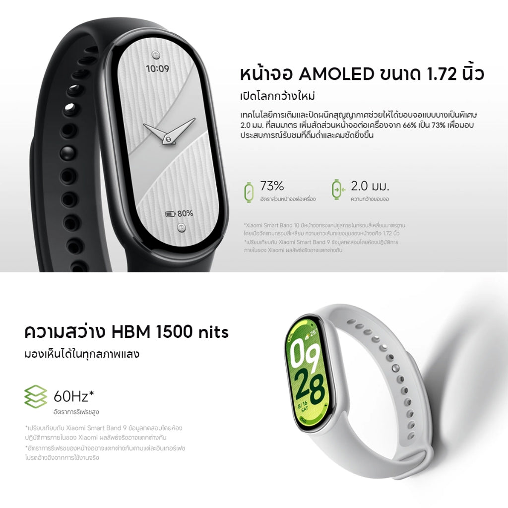 Xiaomi Mi Band 10 นาฬิกาสมาร์ทวอทช์ การวัดออกซิเจนในเลือด หน้าจอ1.72"60Hz AMOLED การปรับความสว่างได้อัจฉริยะ band9
