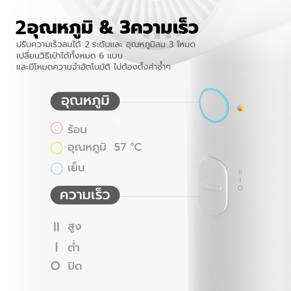 Xiaomi Mijia Anion Hair Dryer H300 ไดร์เป่าผมไฟฟ้า ไดร์เป่าผมไอออน แบบพกพา