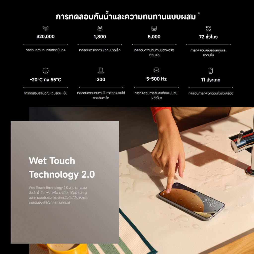 Xiaomi Redmi Note 15 Pro 5G ชิป MTK Dimensity 7400 Ultra กล้องระดับโปร'ความคมชัดสูง 200MP แบตเตอรี่ 6580mAh