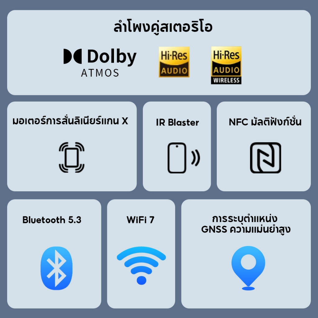 POCO F6 Pro 12+256/12+512/16+1T |120W ไฮเปอร์ชาร์จอัจฉริยะ | แบตเตอรี่ความจุสูง 5000mAh