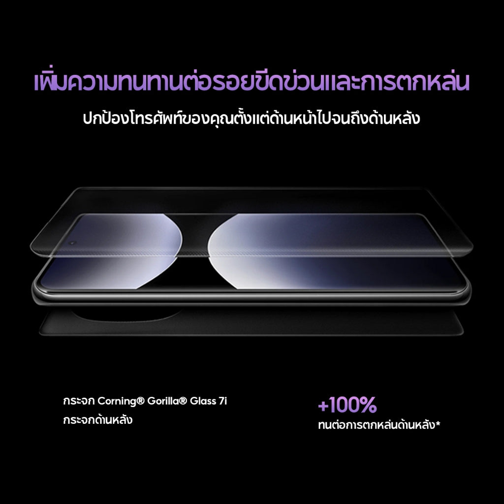 Xiaomi Redmi Note 14/13/12 Pro+ 5G 12+512GB 6.67" 1.5K 120Hz กล้องหลัก 200MP Snapdragon® 7s Gen 3