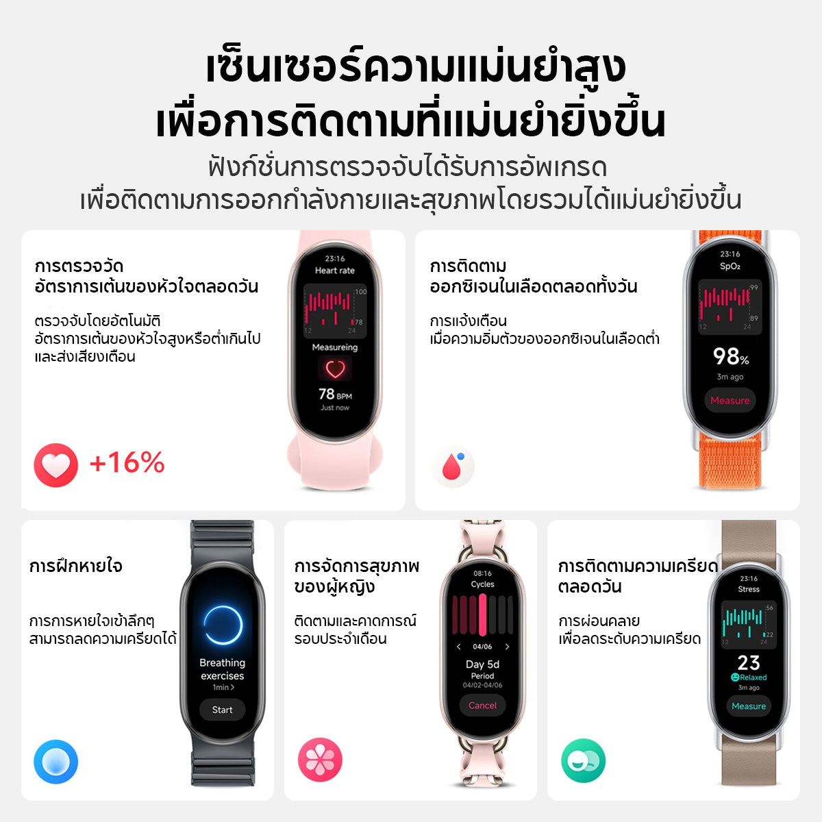 Xiaomi Band 9 Smart นาฬิกาสมาร์ทวอทช์ การวัดออกซิเจนในเลือด หน้าจอ1.62" 60Hz AMOLED การปรับความสว่างได้อัจฉริยะ