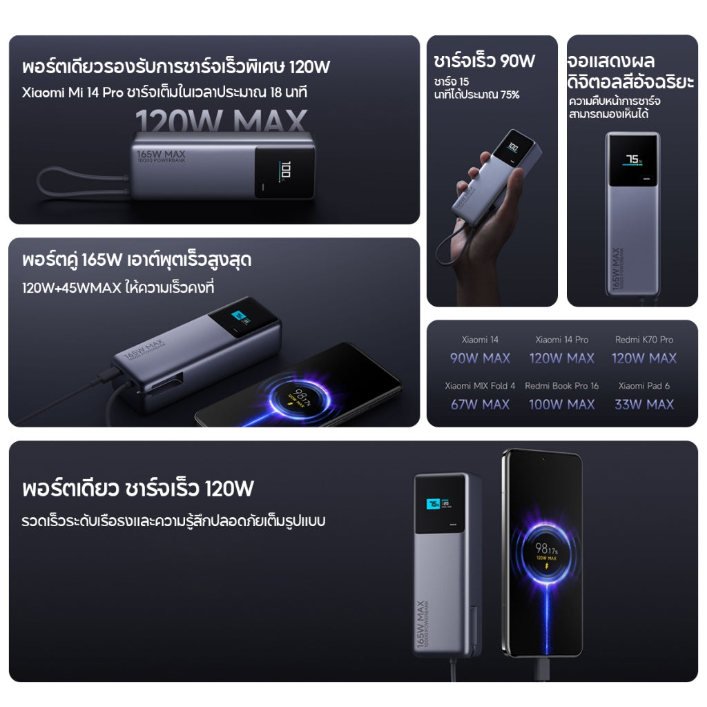 Xiaomi 212W HyperCharge Power Bank 24500 ความจุขนาดใหญ่ 24500mAh พอร์ตหลายช่อง 212W การจ่ายไฟที่รวดเร็ว