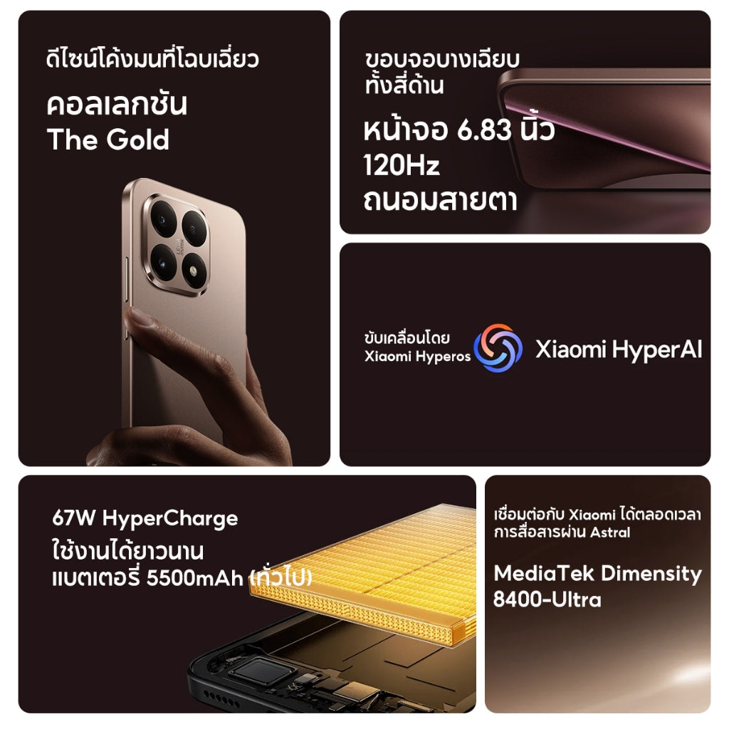 Xiaomi 15T Pro กล้อง Leica ซูม 5x ชิปประสิทธิภาพสูง MTK Dimensity 9400+ 3nm ชาร์จเร็ว 90W หน้าจอ 144Hz LIPO AMOLED