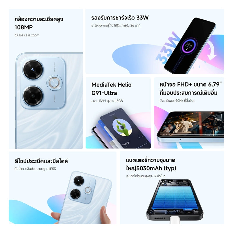 Redmi 13x 8+256 กล้องคมชัดพิเศษ 108MP |จอใหญ่คมชัด 6.79 นิ้ว|แบตเตอรี่อึดทนทั้งวัน ชาร์จเร็ว 33W