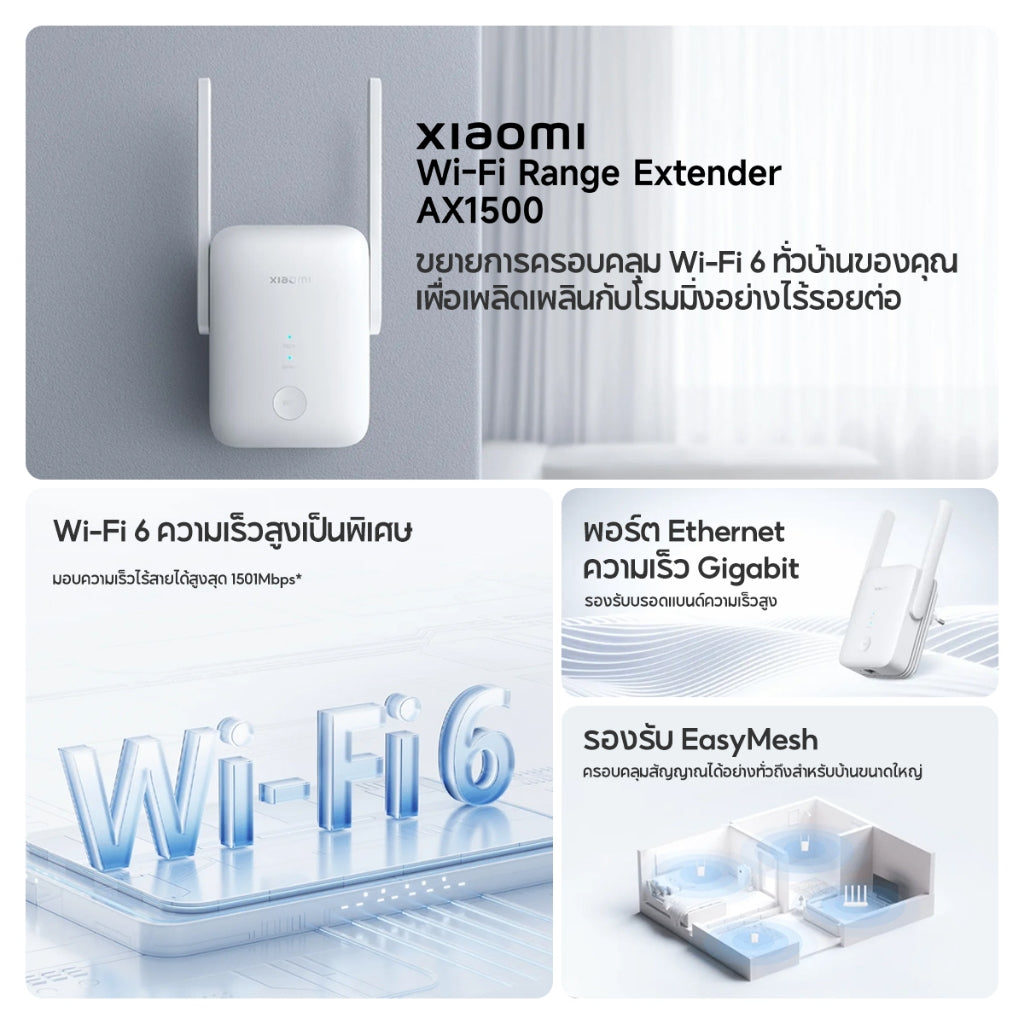 Xiaomi Wi-Fi Range Extender AX1500 Wi-Fi 6 ความเร็วสูง พอร์ต Gigabit Ethernet รองรับ EasyMesh