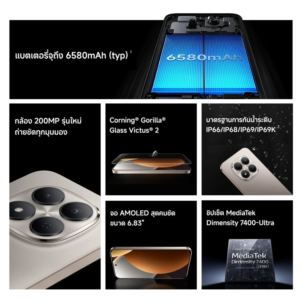 Xiaomi Redmi Note 15 Pro 5G ชิป MTK Dimensity 7400 Ultra กล้องระดับโปร'ความคมชัดสูง 200MP แบตเตอรี่ 6580mAh