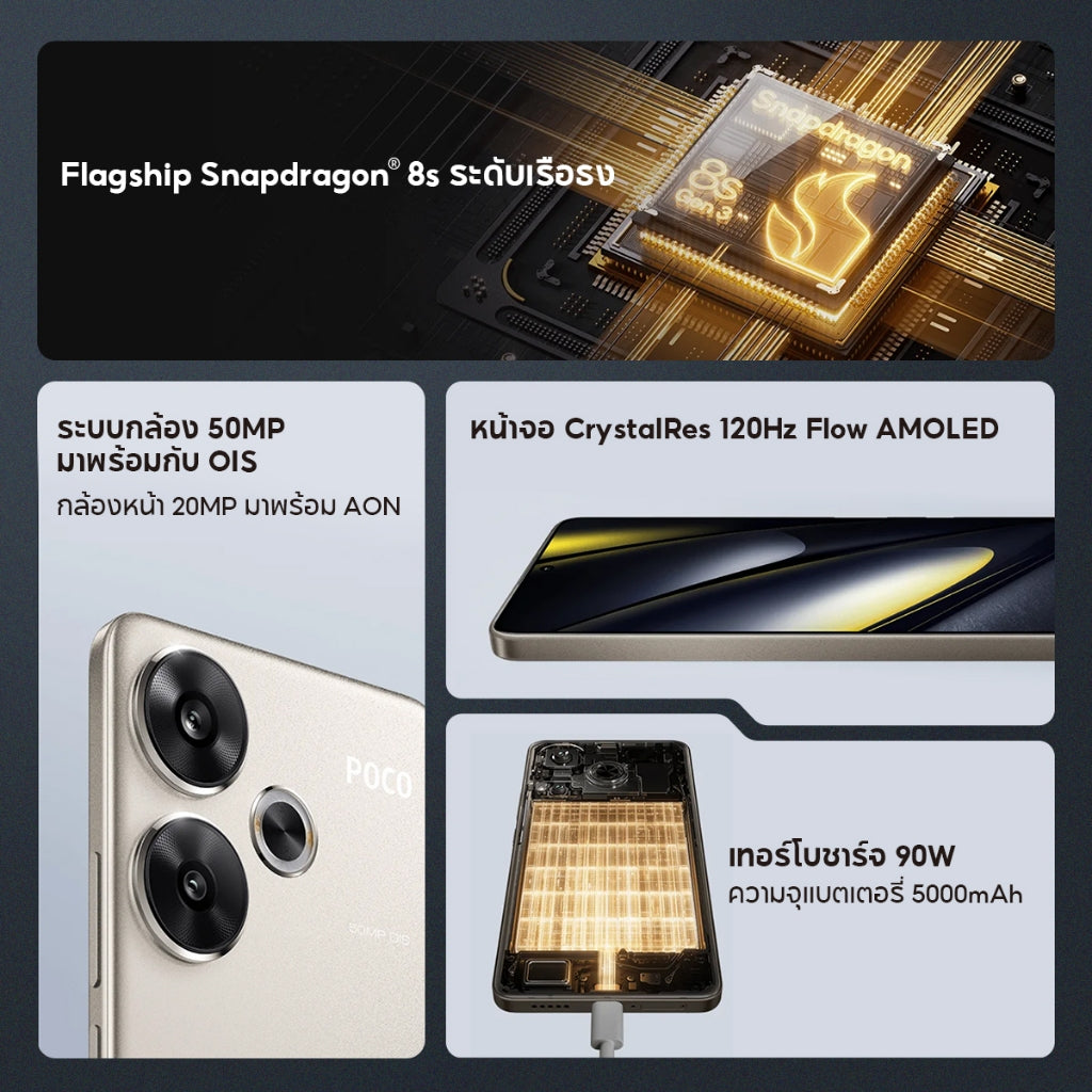 POCO F6 8GB+256GB/12GB+512GB | เทอร์โบชาร์จ 90W | หน้าจอ CrystalRes 120Hz Flow AMOLED | Snapdragon® 8s Gen 3 ระดับเรือธง