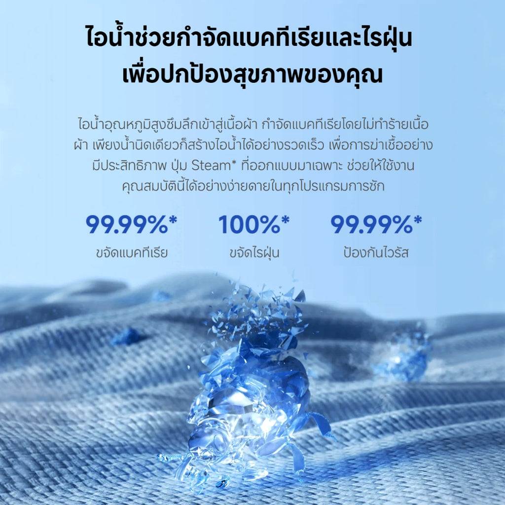 Xiaomi Mijia Front Load Washer Dryer เครื่องซักและอบผ้าฝาหน้า Inverter 10.5 กก. ซักไอน้ำ ขจัดแบคทีเรีย ซักอบ 2in1