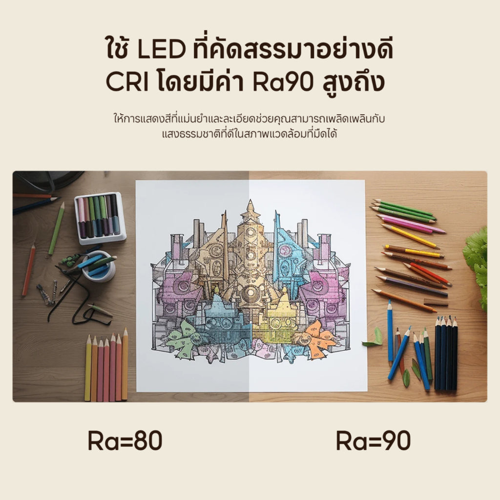 Xiaomi Magnetic Reading Light Bar โคมไฟอ่านหนังสือ ความจุแบตเตอรี่ 2000mAh ป้องกันแสงสีฟ้า RG0 ปรับสว่าง 3 ระดับ