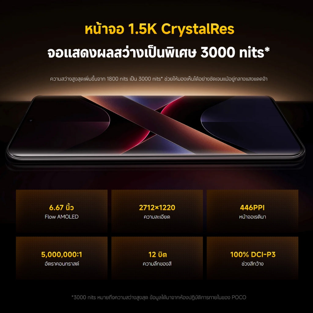 POCO X7 8+256GB ชิป MediaTek 7300 Ultra โทรศัพท์มือถือ หน้าจอเกม 6.67" 120Hz แบตเตอรี่ 5110mAh+ชาร์จเร็ว 45W