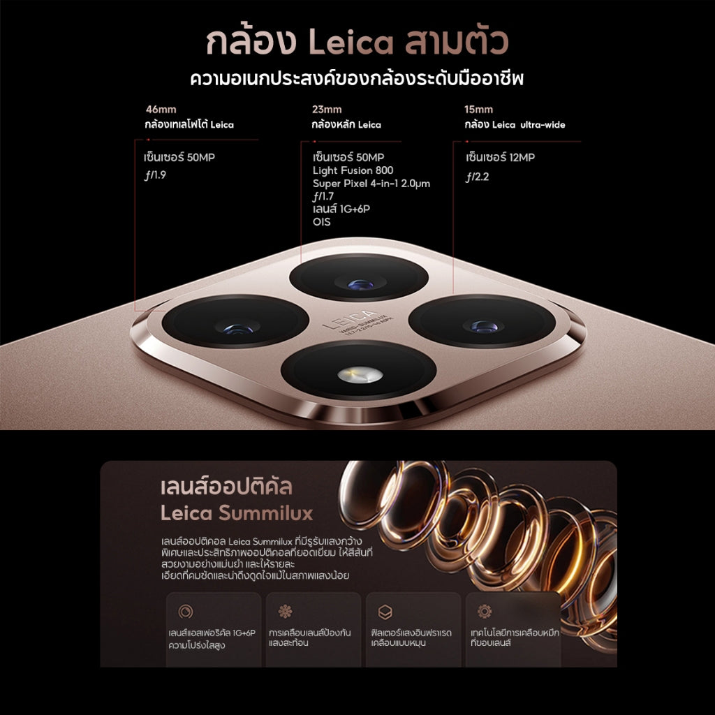 Xiaomi 15T กล้องเรือธง Leica Summilux ชิปประสิทธิภาพสูง MTK Dimensity 8400 Ultra 4nm ชาร์จเร็ว 67W หน้าจอ 120Hz