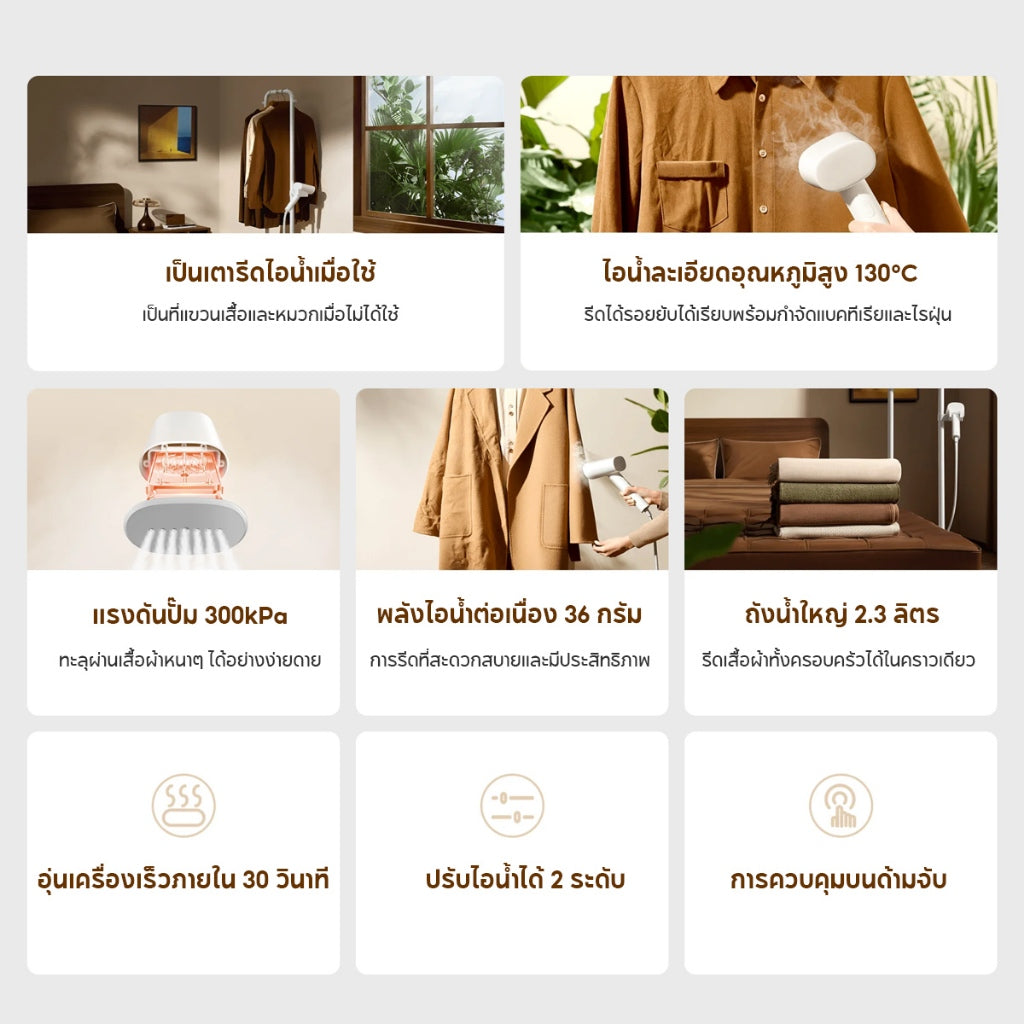 Xiaomi Standing Garment Steamer ไอน้ำร้อนอุณหภูมิสูง 130℃ ไอน้ำแรงดันสูง 300Kpa ถังน้ำความจุ 2.3 ลิตร