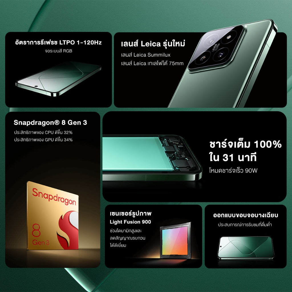 Xiaomi 14 12+512 | โทรศัพท์มือถือ เลนส์ Leica Summilux Snapdragon 8 Gen 3 กล้อง 50 MP ประกันหน้าจอ 6 เดือน