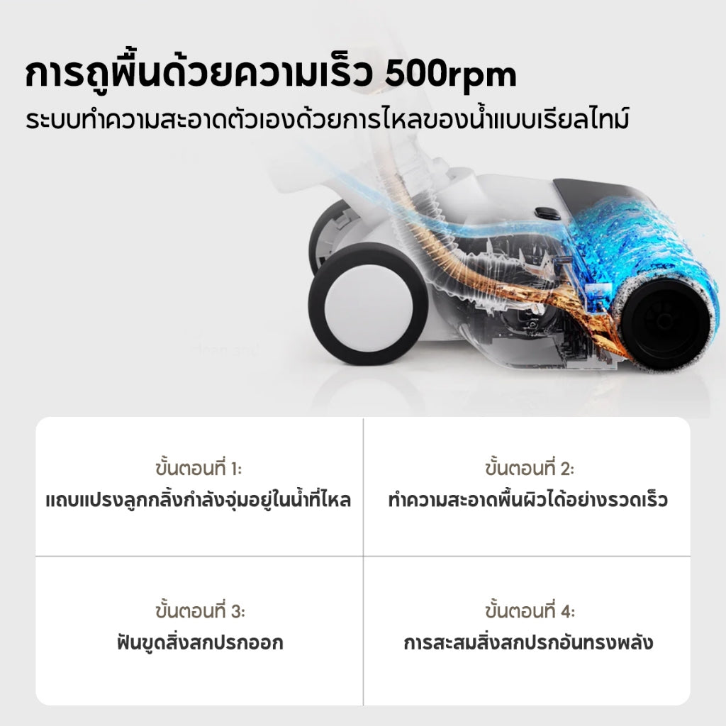 Xiaomi Truclean W20 Wet Dry Vacuum เครื่องดูดฝุ่นถูพื้น ดูด/ถู/ล้าง 3in1 แรงดูด 15000Pa ระบบ Self Cleaning
