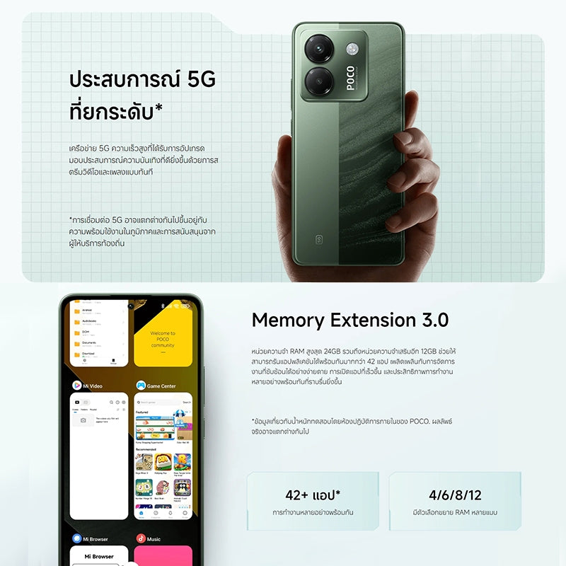 Xiaomi POCO M7 Pro 5G 8GB+256GB / 12GB+256GB Dimensity-7025 Ultra กล้อง50MP ชาร์จเร็ว45W 120Hz FHD+eye-care AMOLED