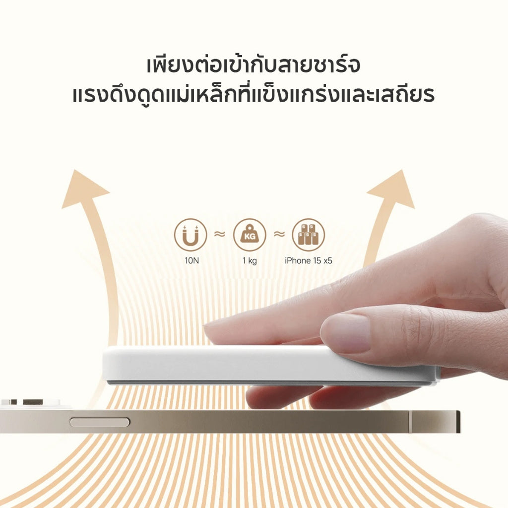 Xiaomi Magnetic Power Bank 5000mAh พาวเวอร์แบงค์ แบตสำรอง การชาร์จไร้สายอัตโนมัติ ความจุสูง 5000mAh