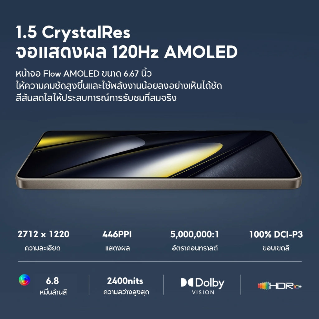 POCO F6 8GB+256GB/12GB+512GB | เทอร์โบชาร์จ 90W | หน้าจอ CrystalRes 120Hz Flow AMOLED | Snapdragon® 8s Gen 3 ระดับเรือธง