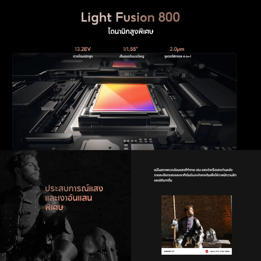 Xiaomi 15T Pro กล้อง Leica ซูม 5x ชิปประสิทธิภาพสูง MTK Dimensity 9400+ 3nm ชาร์จเร็ว 90W หน้าจอ 144Hz LIPO AMOLED