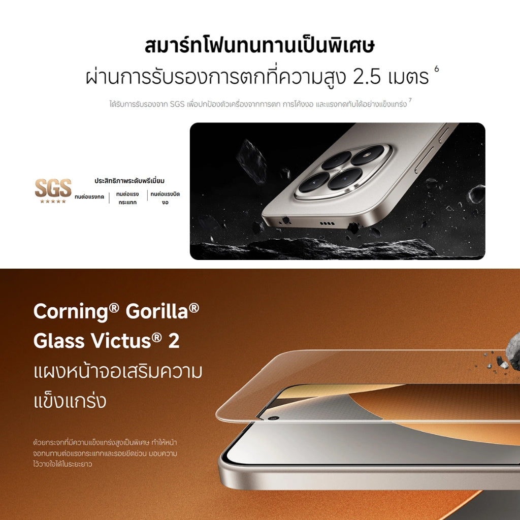 Xiaomi Redmi Note 15 Pro 5G ชิป MTK Dimensity 7400 Ultra กล้องระดับโปร'ความคมชัดสูง 200MP แบตเตอรี่ 6580mAh