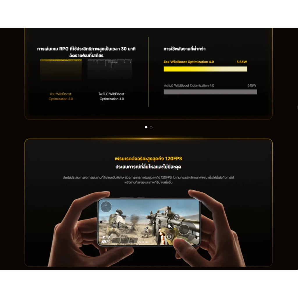 POCO F7 PRO 5G 12+256/12+512 ชิปเซ็ต AMOLED 2K120Hz Snapdragon® 8 Gen 3 แบตเตอรี่ขนาดใหญ่ 6000mAh (typ)｜หน้าจอ