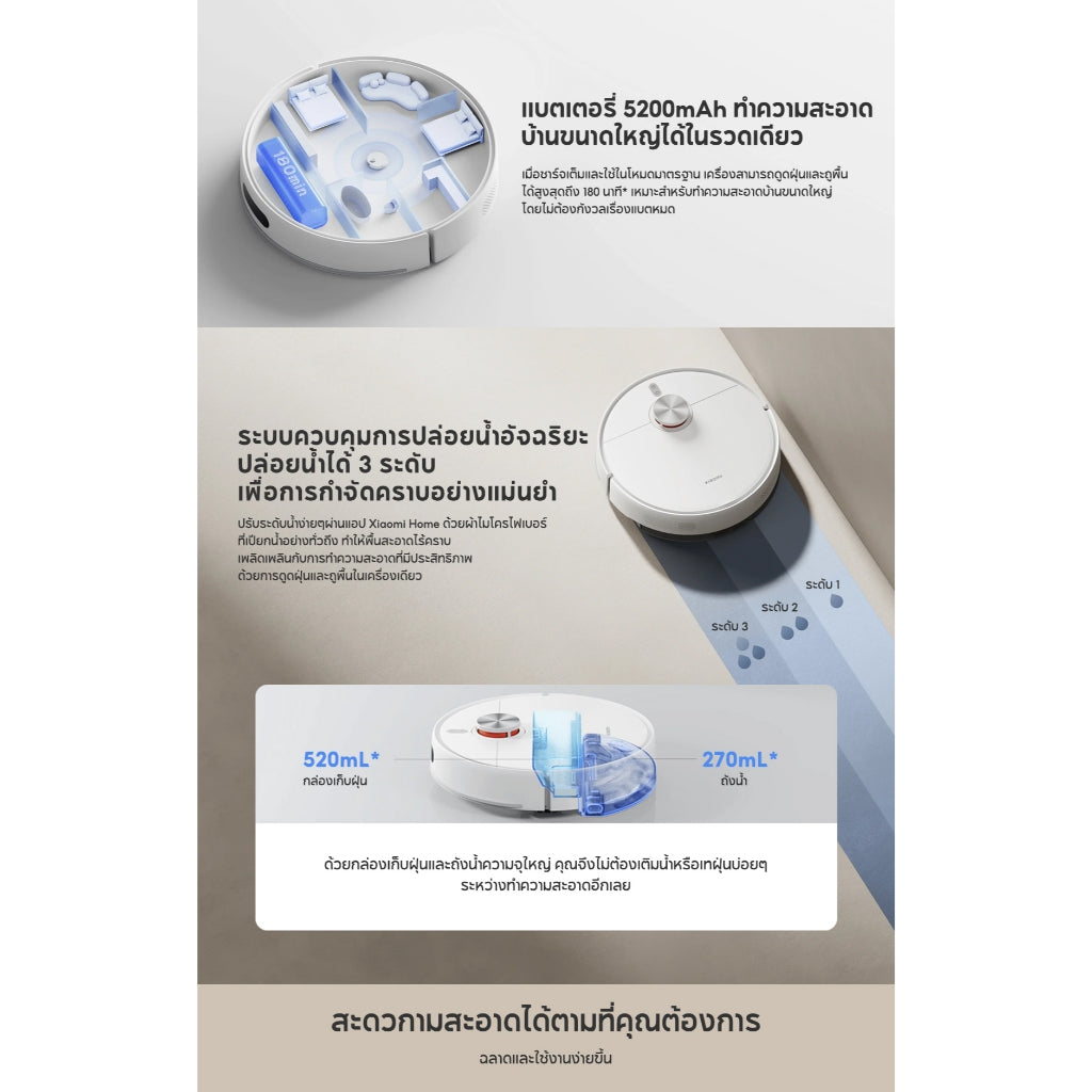 Xiaomi Robot Vacuum S40 10000Paระบบนำทางเลเซอร์ LDS เทคโนโลยีป้องกันผมพันแบบหลายมิติ ดูดฝุ่นและถูพื้นในเครื่องเดียว