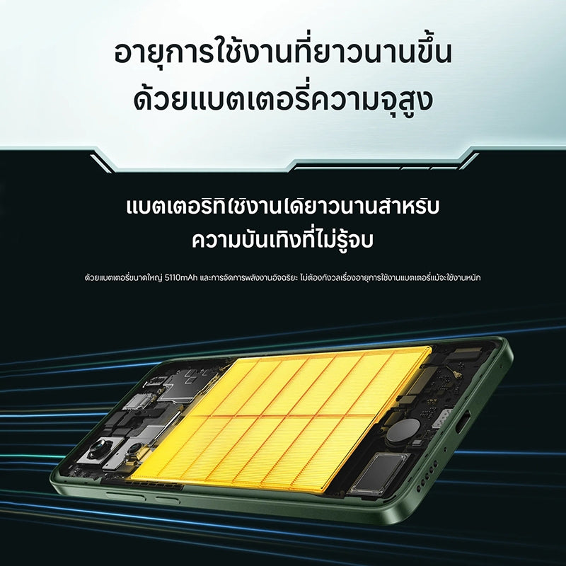 Xiaomi POCO M7 Pro 5G 8GB+256GB / 12GB+256GB Dimensity-7025 Ultra กล้อง50MP ชาร์จเร็ว45W 120Hz FHD+eye-care AMOLED