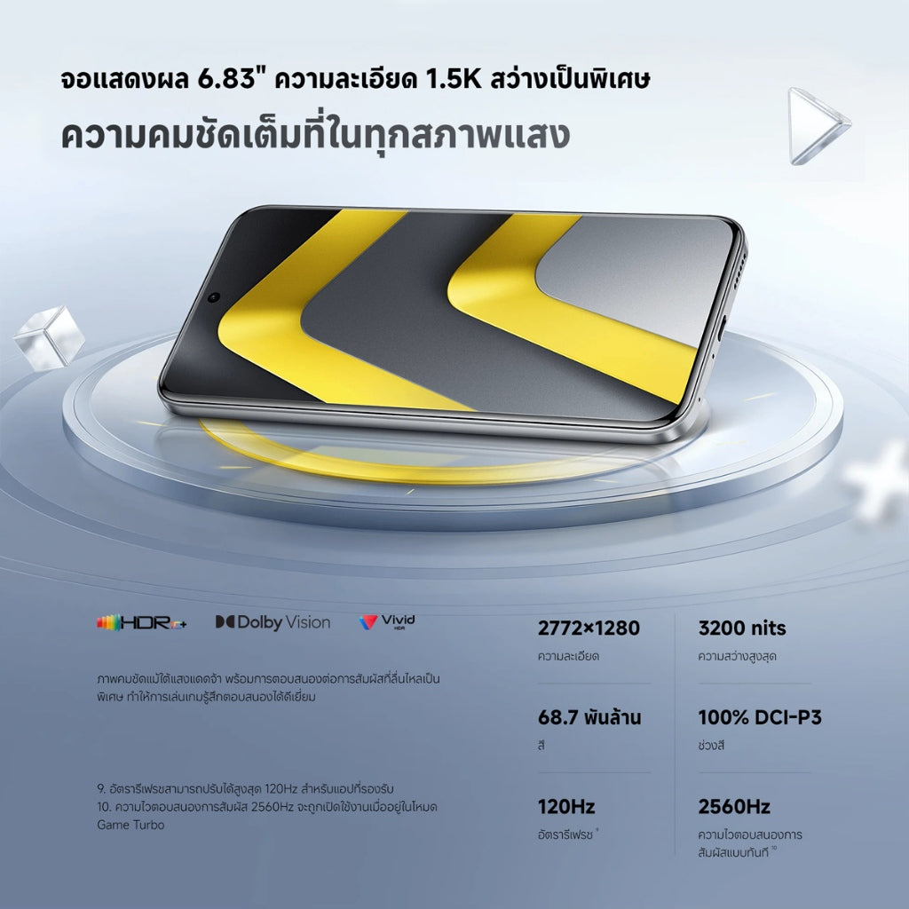 Xiaomi POCO M8 Pro แบตเตอรี่ขนาดใหญ่ 6500mAh Snapdragon® 7s Gen 4 มีคุณสมบัติป้องกันฝุ่นและน้ำ IP68