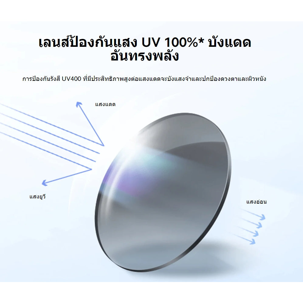 Xiaomi Sunglasses Series แว่นกันแดด กันรังสี แสงสีม่วง เลนส์โพลาไรซ์ HD เลนส์กันความมันทั้งสองด้าน