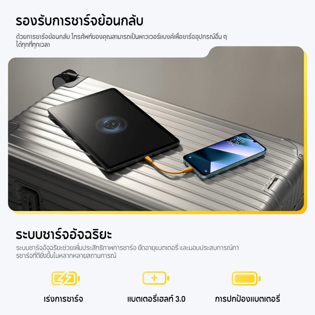 Xiaomi POCO C85 แบตเตอรี่ความจุสูง 6000mAh (typ) หน้าจอแสดงผลขนาด 6.9 นิ้ว กล้อง AI คู่ความละเอียด 50MP