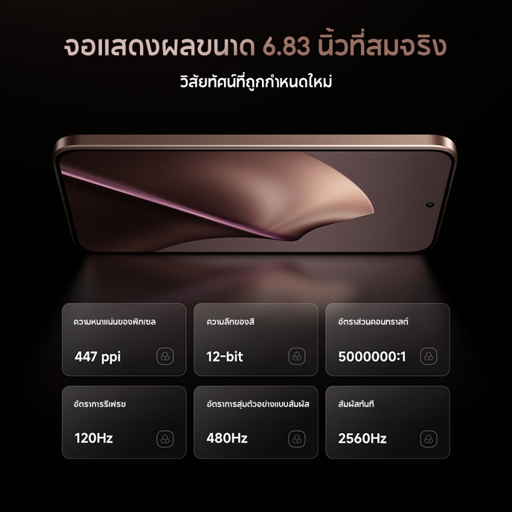 Xiaomi 15T Pro กล้อง Leica ซูม 5x ชิปประสิทธิภาพสูง MTK Dimensity 9400+ 3nm ชาร์จเร็ว 90W หน้าจอ 144Hz LIPO AMOLED