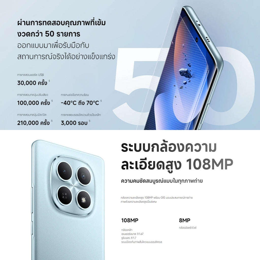 Xiaomi Redmi Note 15 5G ชิปเซ็ตเร็วแรง Snapdragon 6 Gen 3 กล้องระดับโปร ความคมชัดสูง108MP ความจุแบตเตอรี่ 5520mAh