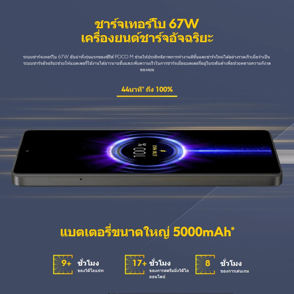 POCO M6 Pro/M7 Pro 12GB+512GB ชิป โทรศัพท์มือถือ หน้าจอเกม 6.67" 120Hz แบตเตอรี่ 5000mAh+ชาร์จเร็ว 67W