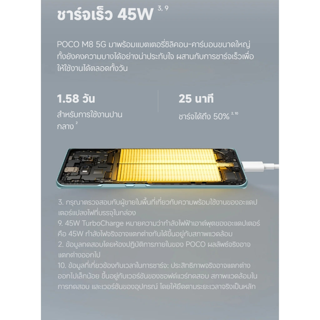 Xiaomi POCO M8 Snapdragon® 6 Gen 3 ระบบกล้องคู่ AI ความละเอียด 50MP การออกแบบโค้ง 3D ที่มีความเพรียวบาง 7.35 มม