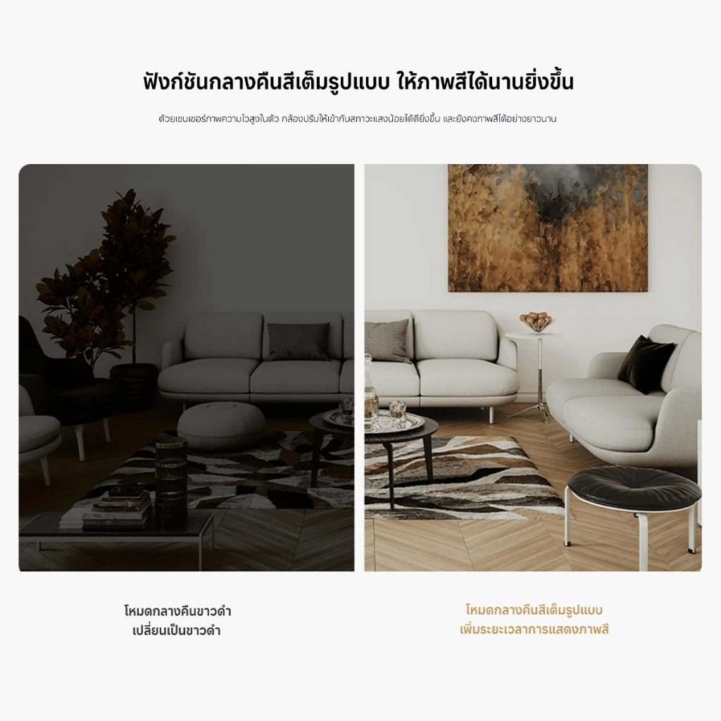 Xiaomi Mi Smart Camera C201 Home Security Camera ความละเอียดสูง1080p Full HD การป้องกันเลนส์ทางกายภาพ พาโนรามา360°