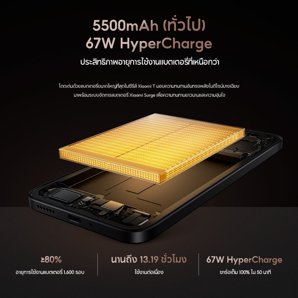 Xiaomi 15T Pro กล้อง Leica ซูม 5x ชิปประสิทธิภาพสูง MTK Dimensity 9400+ 3nm ชาร์จเร็ว 90W หน้าจอ 144Hz LIPO AMOLED